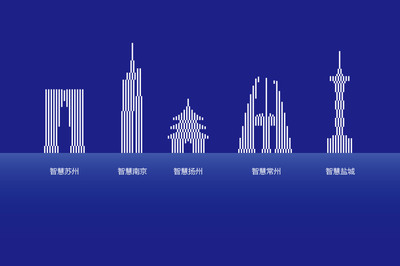 智慧城市品牌形象提升與品牌策劃策略